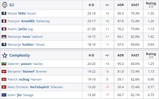 2025年LPL春季赛开启 JDG主场热战引爆电竞热潮